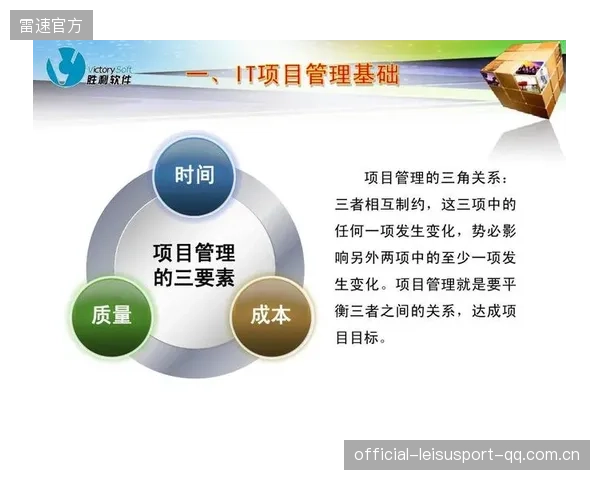夺冠三要素数据化后变为俱乐部可操作的指标体系